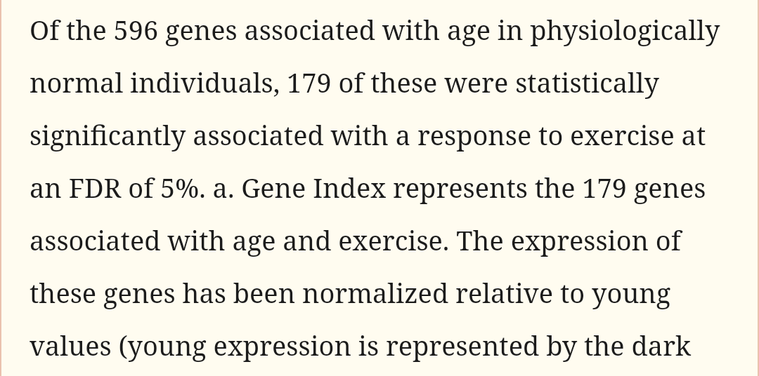 genes made younger